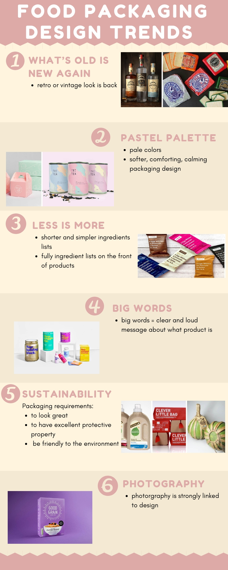 food industry trendsa (4)